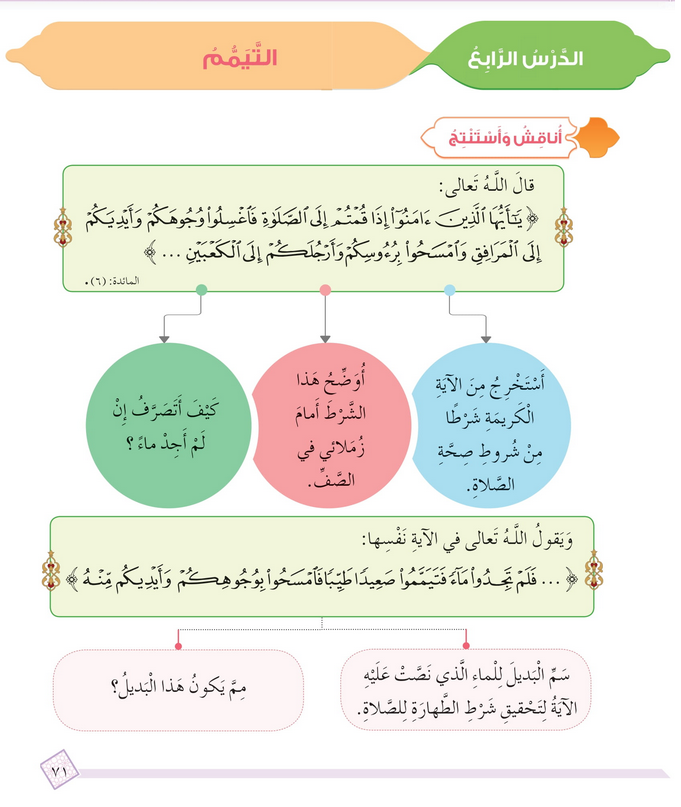 حل أسئلة الدرس (4) التيمم – ديني حياتي صف رابع فصل أول – 2026