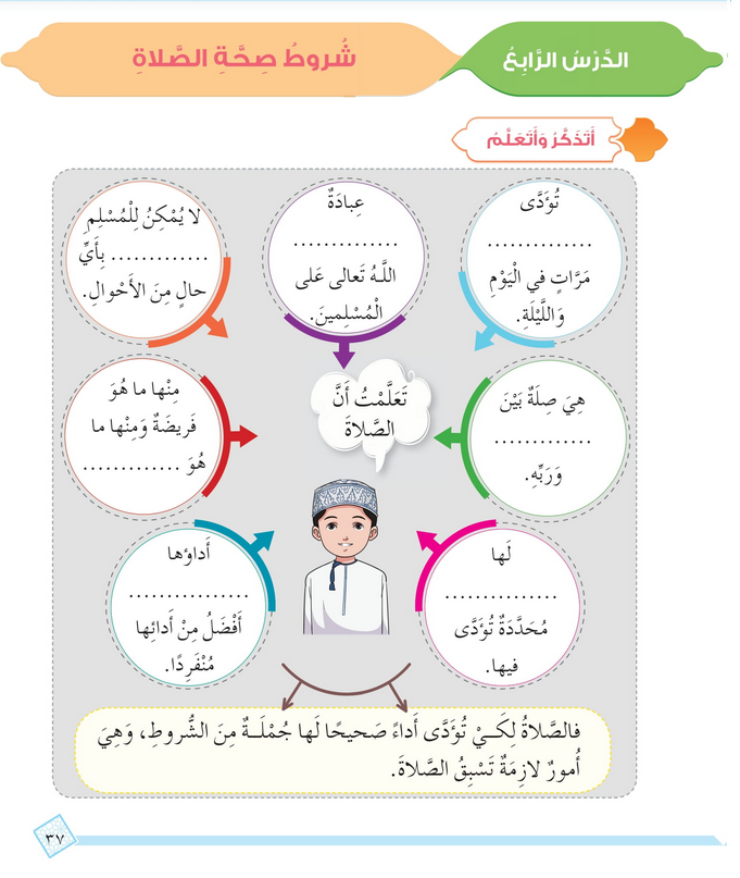 حل أسئلة الدرس (4) شروط صحة الصلاة – ديني حياتي صف رابع فصل أول – 2026
