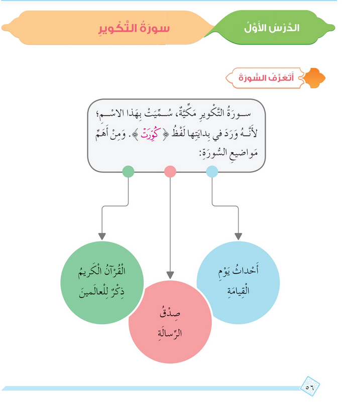 حل أسئلة الدرس (1) سورة التكوير – ديني حياتي صف رابع فصل أول – 2026