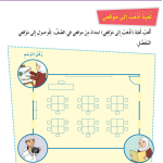 حل الدرس (2) هيا نرسم خريطة – دراسات اجتماعية صف ثالث فصل أول – 2026