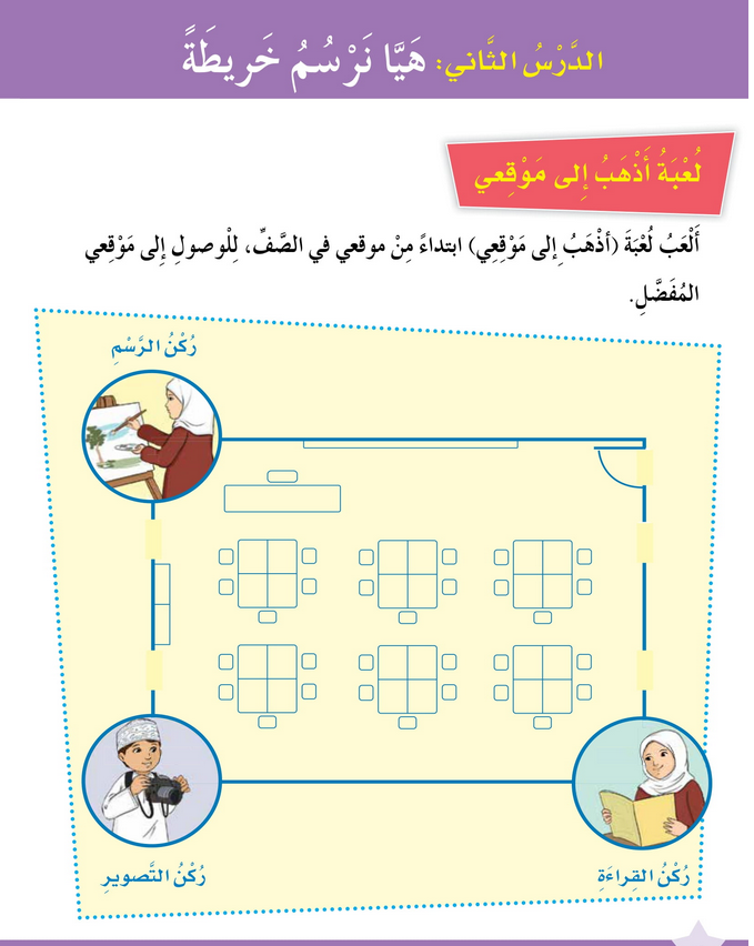 حل الدرس (2) هيا نرسم خريطة – دراسات اجتماعية صف ثالث فصل أول – 2026