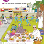 حل أسئلة Class Book – Unit 2 : Picnic time