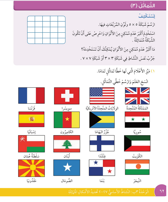 حل درس التماثل – 3 – رياضيات صف ثالث فصل ثاني – كتاب الطالب