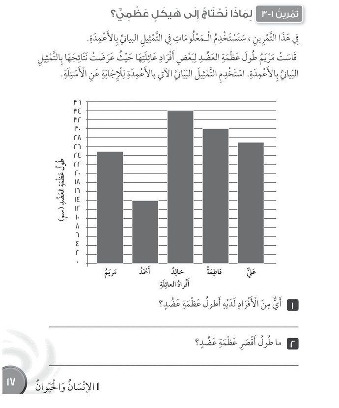 حل تمرين 1-3 لماذا نحتاج إلى هيكل عظمي؟ – علوم رابع فصل أول – كتاب النشاط