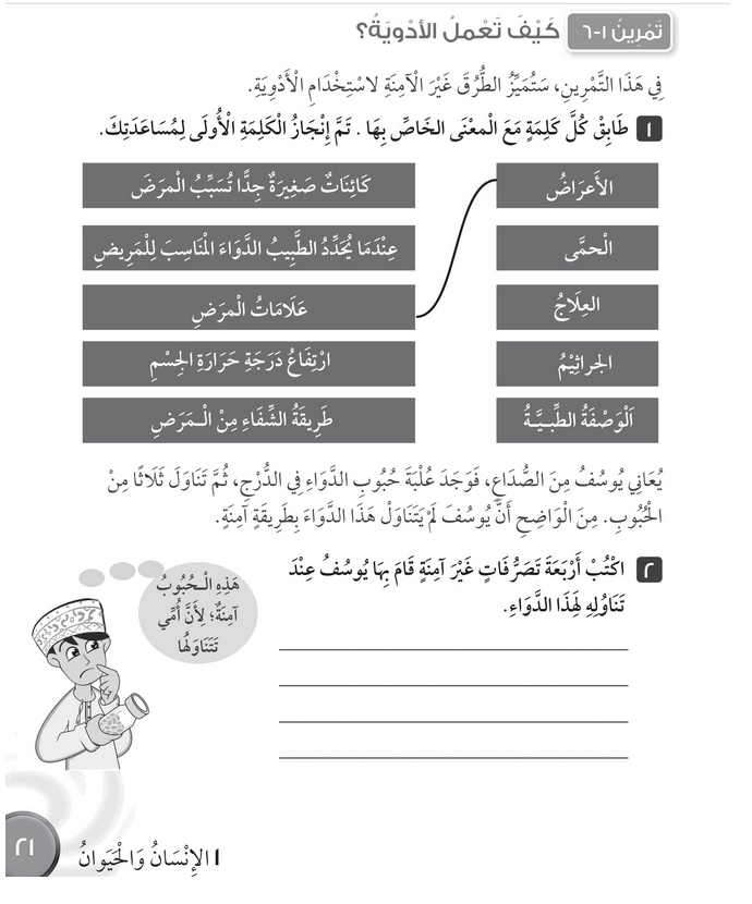 حل تمرين 1-6 كيف تعمل الأدوية؟ – علوم رابع فصل أول – كتاب النشاط – 2026