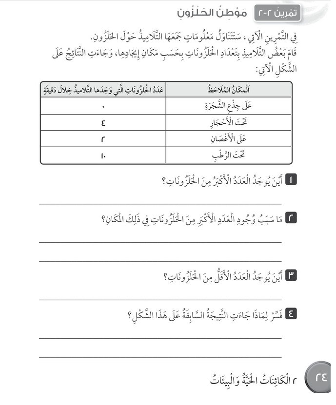 حل تمرين 2-2 موطن الحلزون – علوم صف رابع فصل أول – كتاب النشاط – 2026