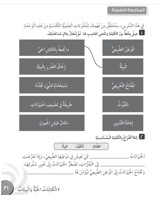حل المراجعة اللغوية للوحدة (2) الكائنات الحية والبيئات – علوم رابع فصل أول – كتاب النشاط