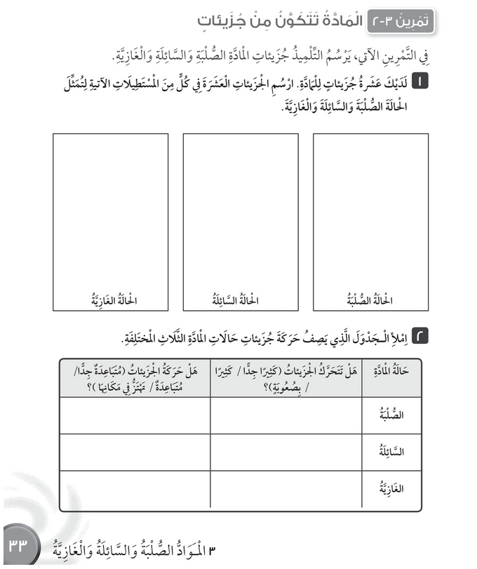 حل تمرين 3-2 المادة تتكون من جزيئات – علوم رابع فصل أول – كتاب النشاط – 2026