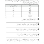 حل تمرين 3-5 انصهار أنواع مختلفة من المواد – علوم صف رابع فصل أول – كتاب النشاط 