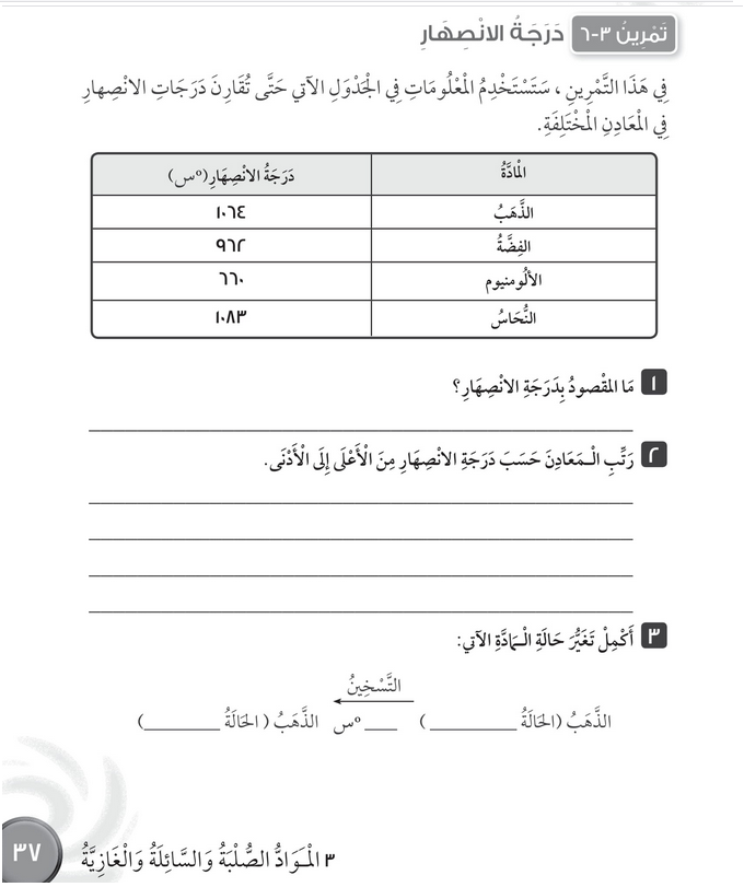 حل تمرين 3-6 درجة الانصهار – علوم صف رابع فصل أول – كتاب النشاط 