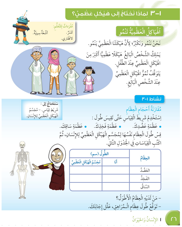 حل درس لماذا نحتاج إلى هيكل عظمي؟ – علوم صف رابع فصل أول – كتاب الطالب – 2026