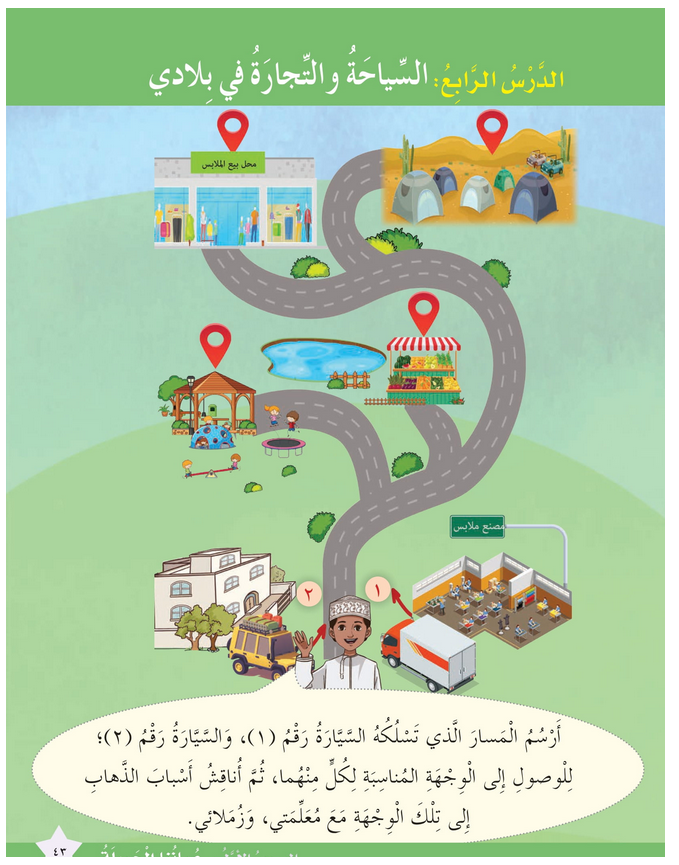 حل الدرس (4) السياحة والتجارة في بلادي – دراسات اجتماعية ثالث فصل ثاني – 2026