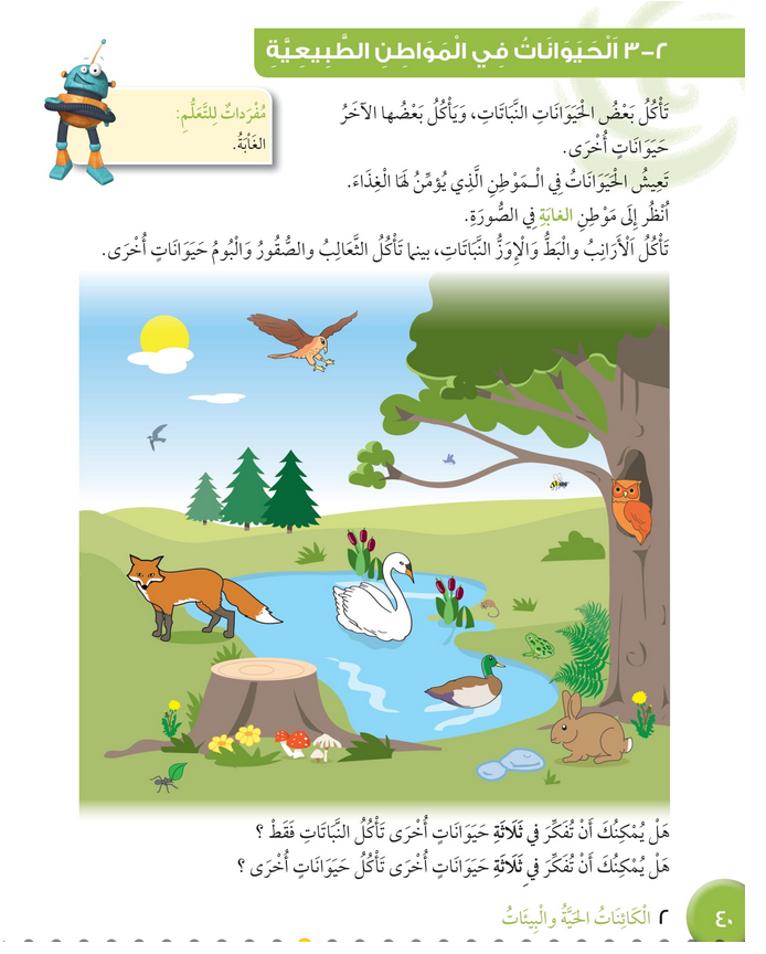 حل درس الحيوانات في المواطن الطبيعية – علوم رابع فصل أول – كتاب الطالب – 2026