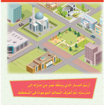 حل الدرس (1) معالم من بلادي – دراسات اجتماعية صف ثالث فصل ثاني – 2026