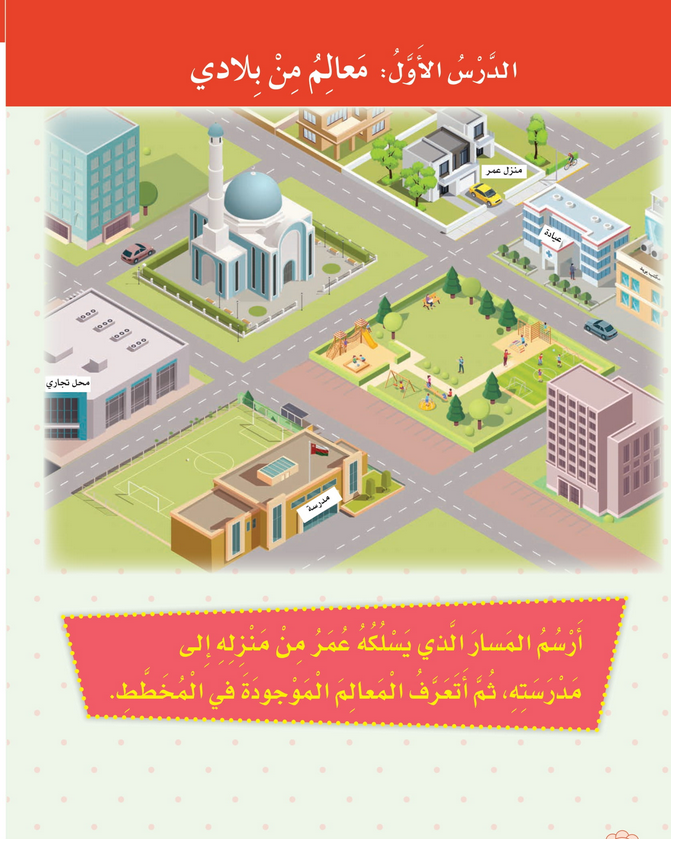 حل الدرس (1) معالم من بلادي – دراسات اجتماعية صف ثالث فصل ثاني – 2026