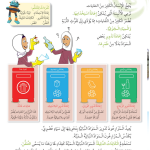 حل درس إعادة التدوير تحمي الأرض – علوم صف رابع فصل أول – كتاب الطالب – 2026