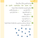 حل تحقق من تقدمك وحدة (3) المواد الصلبة والسائلة والغازية – علوم رابع ف1- كتاب الطالب