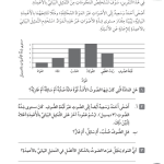 حل تمرين 4-2 الصوت ينتقل عبر المواد المختلفة – علوم رابع فصل ثاني – كتاب النشاط