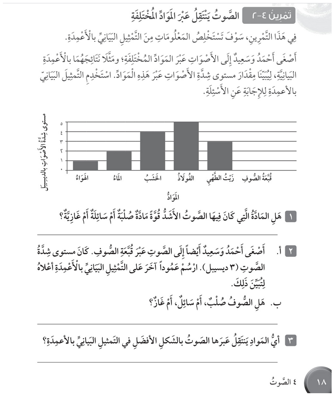 حل تمرين 4-2 الصوت ينتقل عبر المواد المختلفة – علوم رابع فصل ثاني – كتاب النشاط