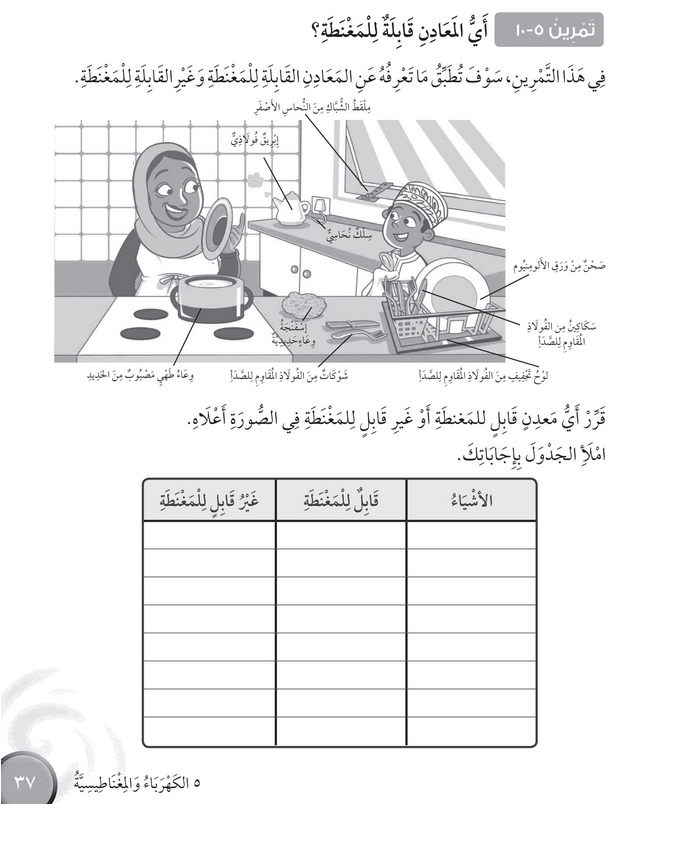 حل تمرين 5-10 أي المعادن قابلة للمغنطة؟ – علوم صف رابع فصل ثاني – كتاب النشاط