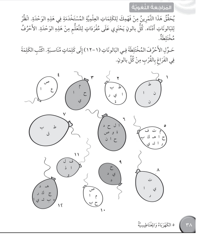حل المراجعة اللغوية الوحدة (5) الكهرباء والمغناطيسية – علوم رابع فصل ثاني – كتاب النشاط