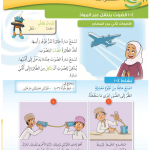 حل درس الصوت ينتقل عبر المواد – علوم صف رابع فصل ثاني – كتاب الطالب – 2026