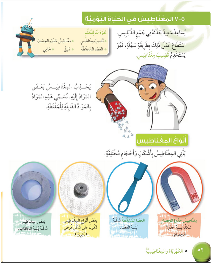 حل درس المغناطيس في الحياة اليومية – علوم صف رابع فصل ثاني – كتاب الطالب