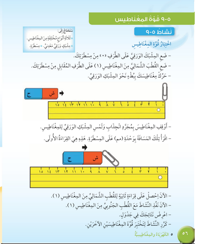 حل درس قوة المغناطيس – علوم صف رابع فصل ثاني – كتاب الطالب