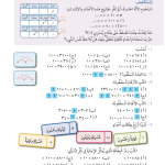 حل درس الضرب والقسمة على 10 و 100 – رياضيات رابع فصل أول – كتاب الطالب