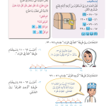 حل درس الطــرح – 1 – رياضيات صف رابع فصل أول – كتاب الطالب – 2026