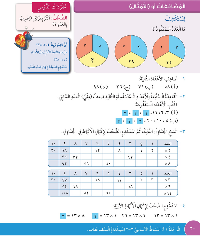 حل درس المضاعفات أو الأمثال – رياضيات صف رابع فصل أول – كتاب الطالب – 2026