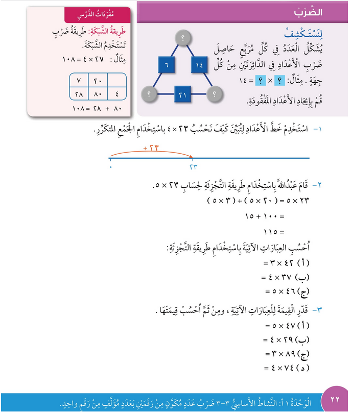 حل درس الضرب – رياضيات صف رابع فصل أول – كتاب الطالب – 2026