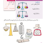 حل درس قياس الكتلة – رياضيات صف رابع فصل أول – كتاب الطالب – 2026