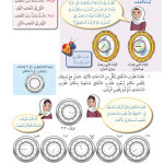 حل درس قراءة الوقت – رياضيات صف رابع فصل أول – كتاب الطالب – 2026