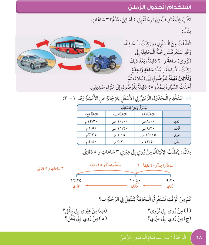 حل درس استخدام الجدول الزمني – رياضيات صف رابع فصل أول – كتاب الطالب – 2026