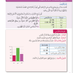 حل درس التمثيل بعلامات العد والأعمدة – رياضيات رابع فصل أول – كتاب الطالب – 2026