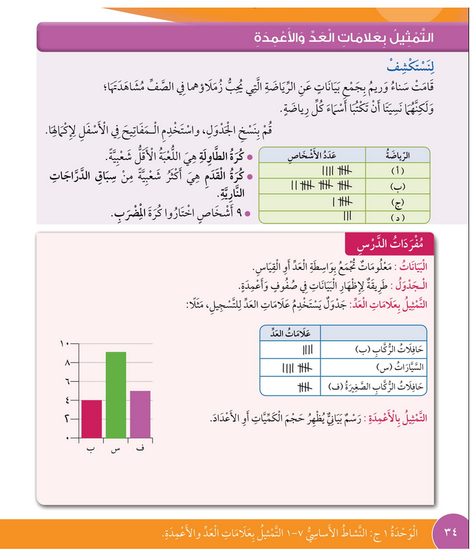 حل درس التمثيل بعلامات العد والأعمدة – رياضيات رابع فصل أول – كتاب الطالب – 2026