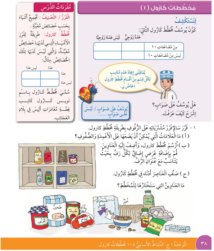 حل درس مخططات كارول – رياضيات صف رابع فصل أول – كتاب الطالب – 2026