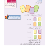 حل درس تدريبات ضرب إضافية – رياضيات صف رابع فصل أول – كتاب الطالب – 2026