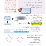 حل درس القسمة – رياضيات صف رابع فصل أول – كتاب الطالب – 2026