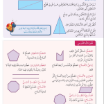 حل درس الأشكال الثنائية الأبعاد – رياضيات صف رابع فصل ثاني – كتاب الطالب – 2026