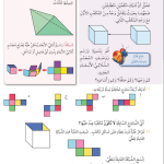 حل درس الأشكال الثلاثية الأبعاد – رياضيات صف رابع فصل ثاني – كتاب الطالب