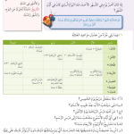 حل درس استخدام التقويم – رياضيات صف رابع فصل ثاني – كتاب الطالب – 2026