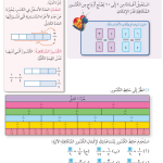 حل درس استكشاف الكسور – رياضيات صف رابع فصل ثاني – كتاب الطالب – 2026