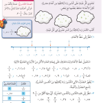 حل درس الكسور والأعداد العشرية – رياضيات صف رابع فصل ثاني – كتاب الطالب