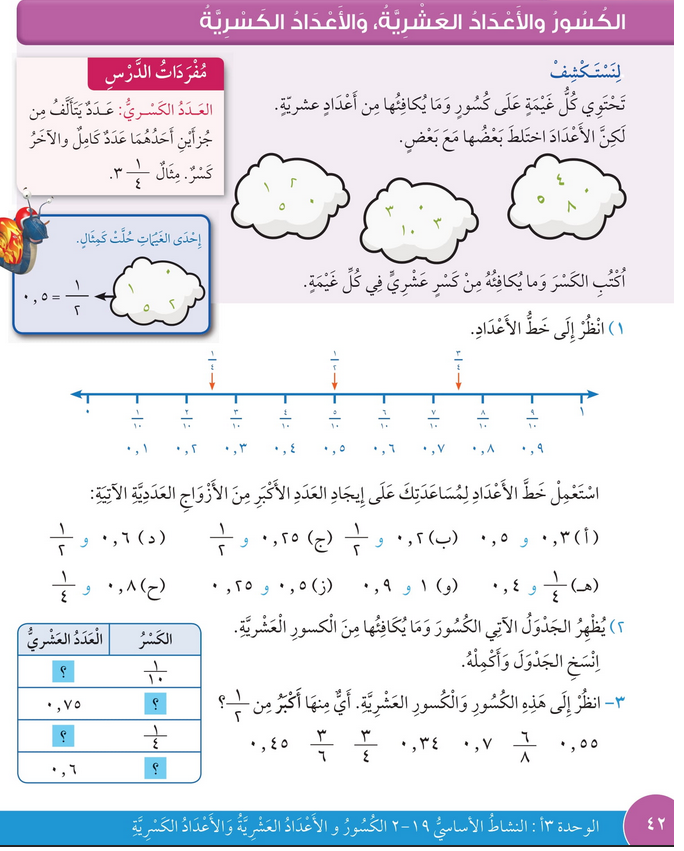حل درس الكسور والأعداد العشرية – رياضيات صف رابع فصل ثاني – كتاب الطالب