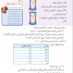 حل درس قياس الوقت – رياضيات صف رابع فصل ثاني – كتاب الطالب – 2026