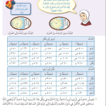 حل درس حساب الوقت – رياضيات صف رابع فصل ثاني – كتاب الطالب – 2026