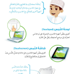 حل أنشطة الدرس (1) أجهزة التفاعل مع الحاسوب – عالمي الرقمي صف ثالث فصل أول