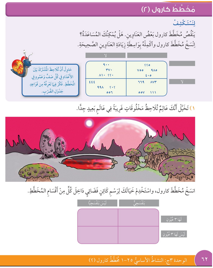 حل درس مخططات كارول – 2 – رياضيات صف رابع فصل ثاني – كتاب الطالب – 2026